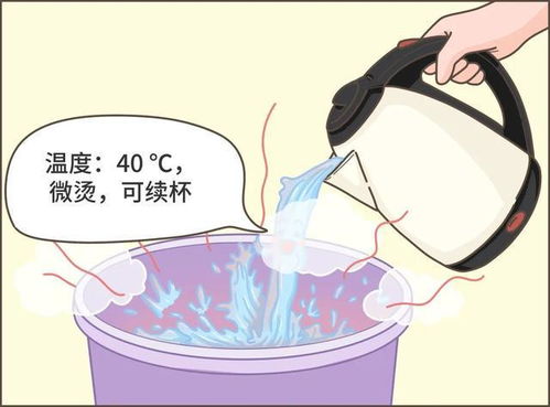 冬季泡脚水温并非越高越好
