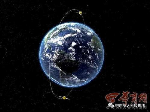 守护环境的数字眼睛