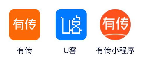 企业身份的数字名片