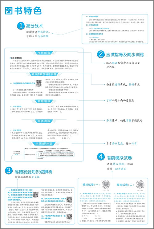 从零到一的全面指南