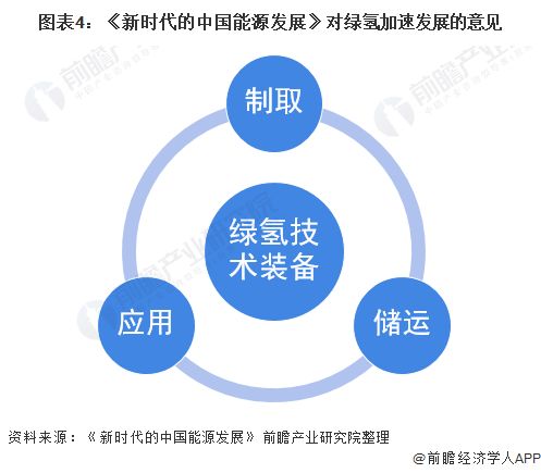 构建商业交易的坚实法律基石
