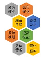 构建商业交易的坚实法律基石