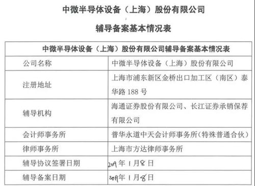 北京要账公司的现状与选择指南