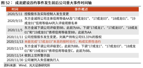 北京要账公司的现状与选择指南