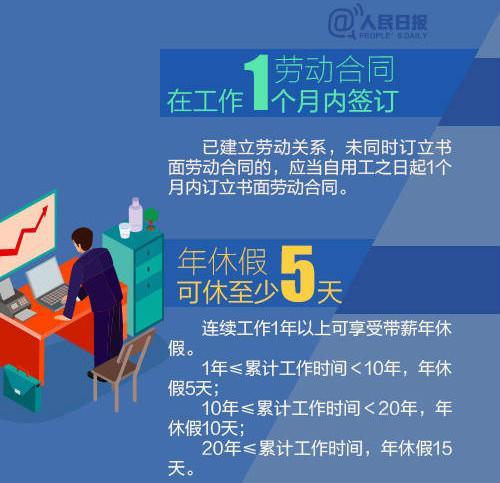 您的职场权益守护者