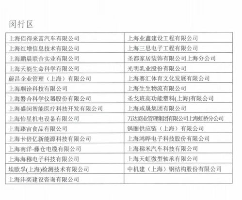 劳动关系管理规定，构建和谐工作环境的基石