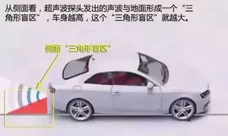 悲剧如何避免，两岁孩子下车瞬间被母亲开车撞倒的警示