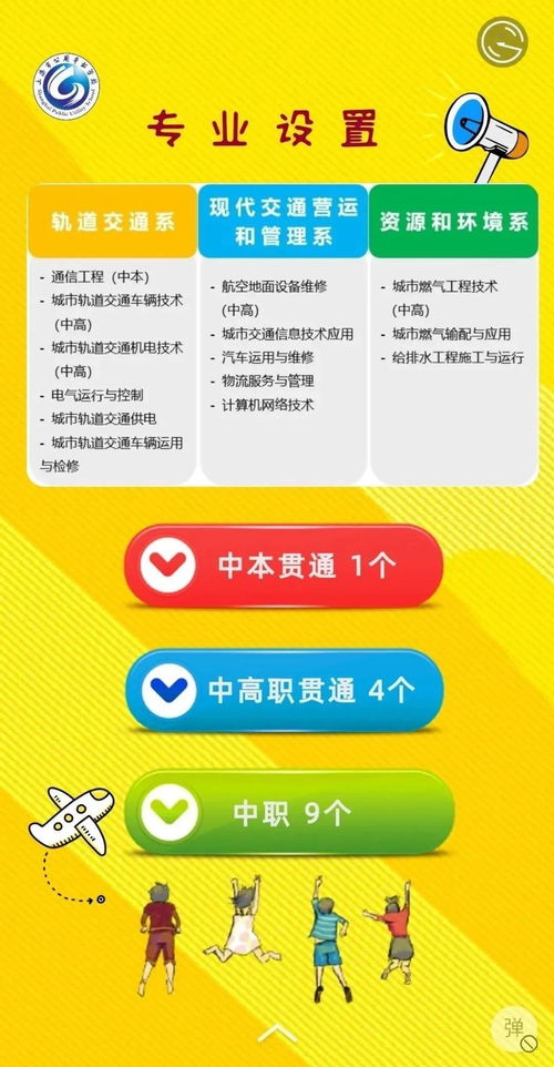 开启梦想之旅的金钥匙