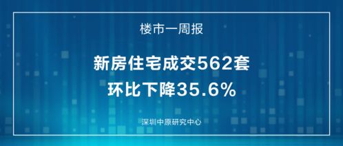 政策解读与个人规划指南