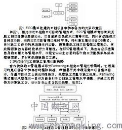 建筑工程施工合同书，理解与实践的全面指南