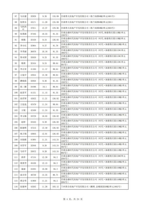 建档立卡户，点亮贫困家庭希望的明灯