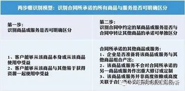 婚介公司收费标准揭秘，如何选择适合你的婚恋服务