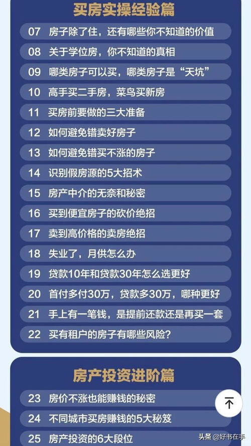 购房中的重要费用解析