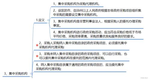 掌握投标有效期，轻松应对招投标流程