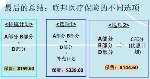 解读化妆品代理合同的关键要素与注意事项