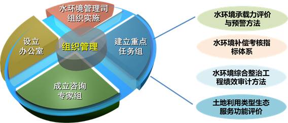 公司行政管理制度，打造高效有序的工作环境，让每个人都能轻松上手