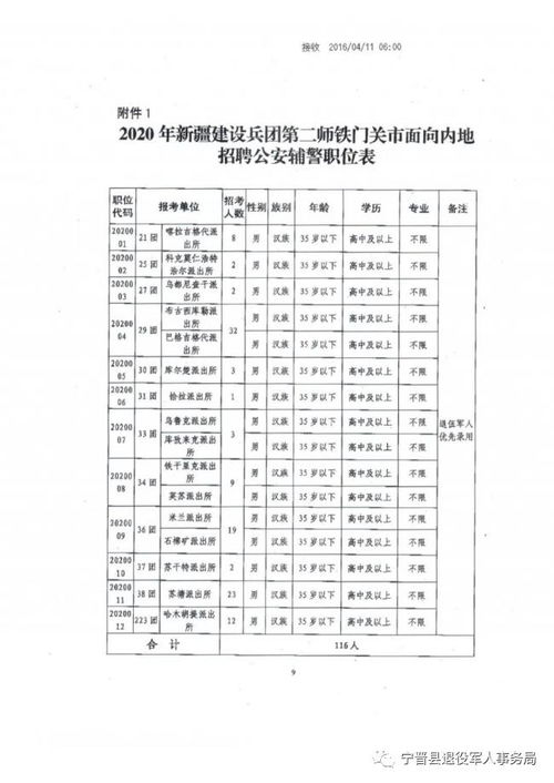 解读员工工资单的奥秘，从薪资结构到福利待遇全解析