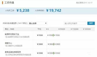 解读员工工资单的奥秘，从薪资结构到福利待遇全解析