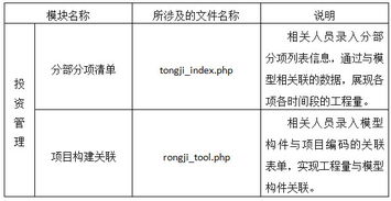一份全面的指南