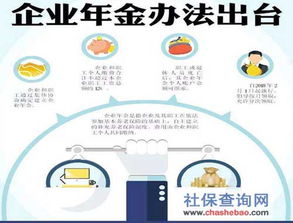 企业养老保险制度，保障员工退休生活的基石