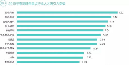 揭秘国家二类医疗器械，安全、高效、贴心的医疗助手