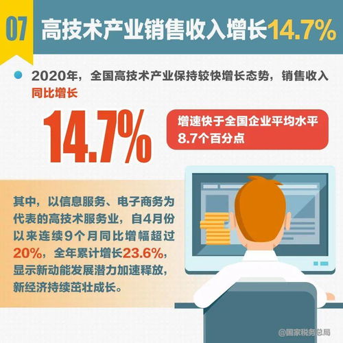 深入解读企业税收政策，如何优化税务策略以提升竞争力