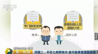 2021年1月部队涨工资，提升军人待遇，激励保家卫国