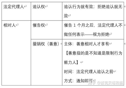 经济法案例解析，生活中的法律保护伞