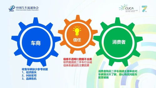 保障员工权益，降低企业风险