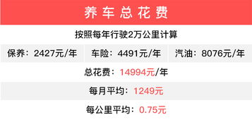 全面解析汽车保险种类，助您轻松选择最合适的保障