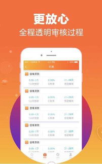 个人消费额度贷款，轻松满足生活所需，掌握理财新技能