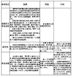 解读土地承包合同，保障农民权益，推动农业现代化