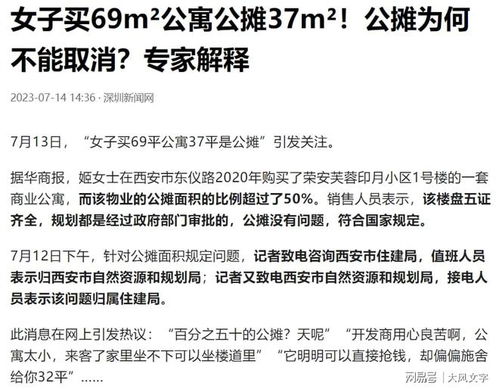 肖像权合同，保护你的面子与权益
