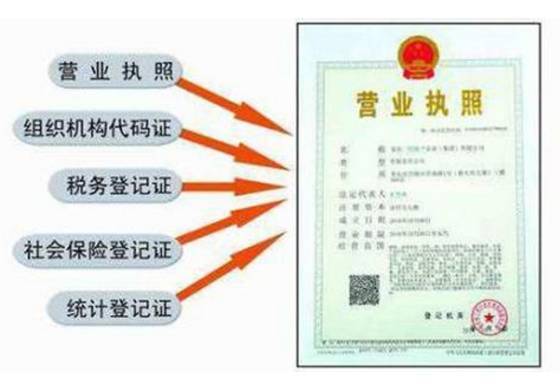深入了解五证合一，企业注册的关键步骤