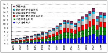 2015年股票印花税税率的前世今生与投资启示