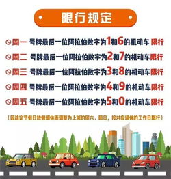 解读天津车辆限行政策，方便出行的实用指南