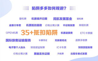 轻松搞定，省时省力