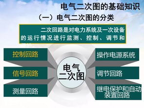 从基础知识到实际应用的全方位解析