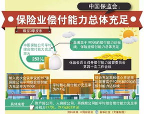 财产保险综合险，全方位保障，安心无忧