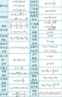 净资产计算公式，掌握个人财富的钥匙