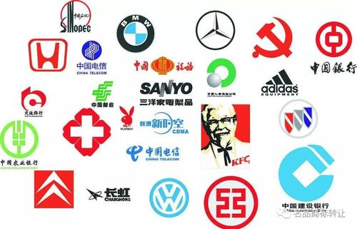 揭开美国商标价格的神秘面纱，为何它如此重要？