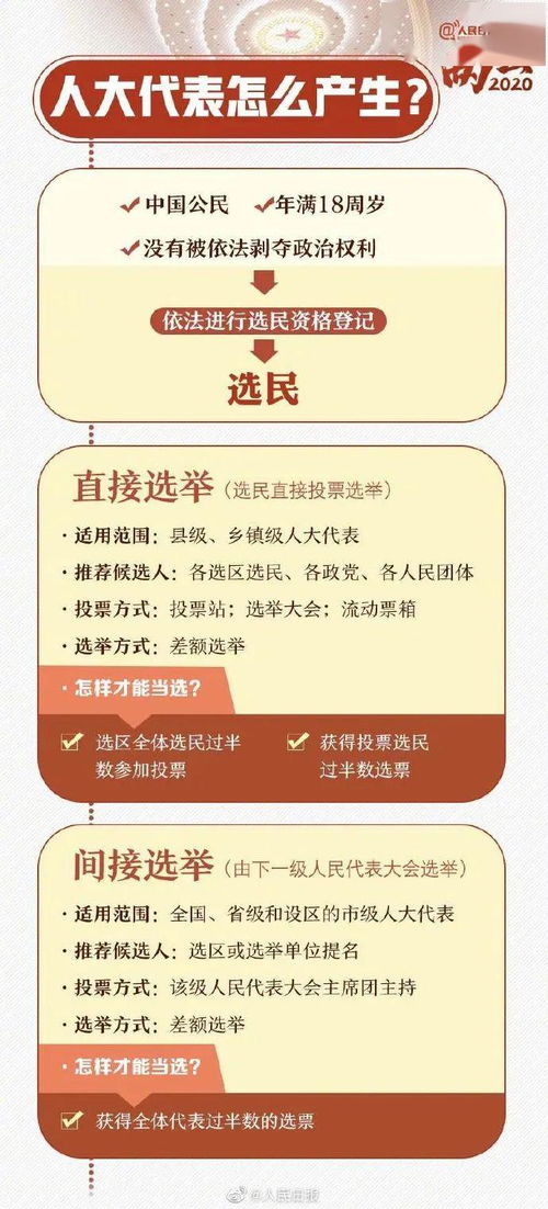 不计免赔是什么意思？轻松读懂车险中的重要条款