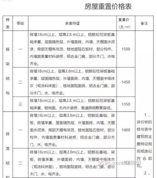 施工索赔案例解析，如何有效维护权益与保障项目顺利进行