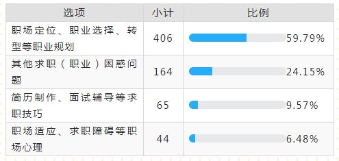 导游证年审平台，简化流程，保障服务质量