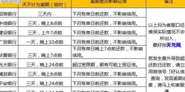 武汉汽车抵押贷款全解析，如何选择最适合您的贷款方案