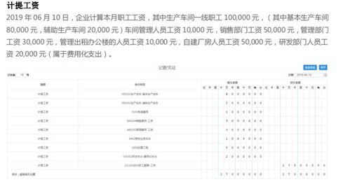 深入了解计提工资的会计分录，步骤、例子与实用建议
