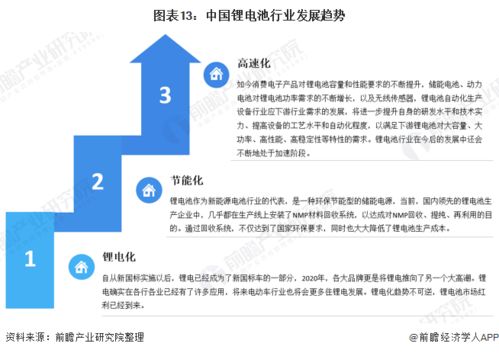 什么是内审员？全面解析及其职业发展路径