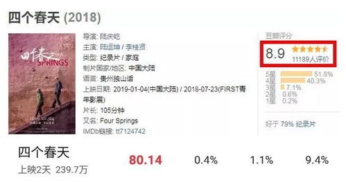 北漂快递大叔的退休生活，首笔退休金10780元背后的故事