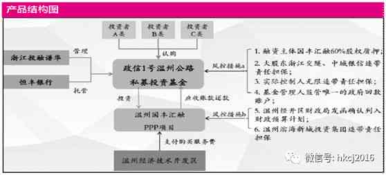 揭秘贷款利息计算，全面解析各类贷款的利息计算方法与技巧
