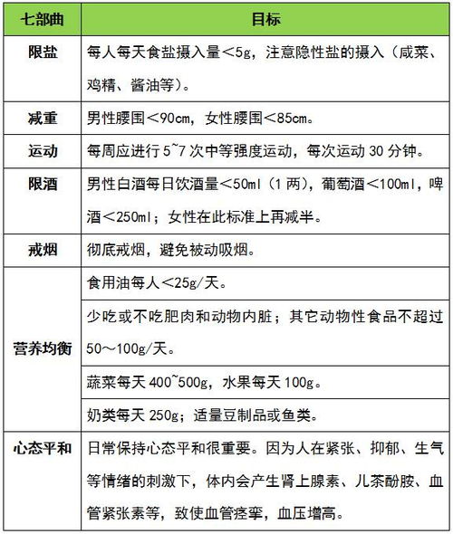 深入解析，医院等级划分标准及其对患者就医选择的影响
